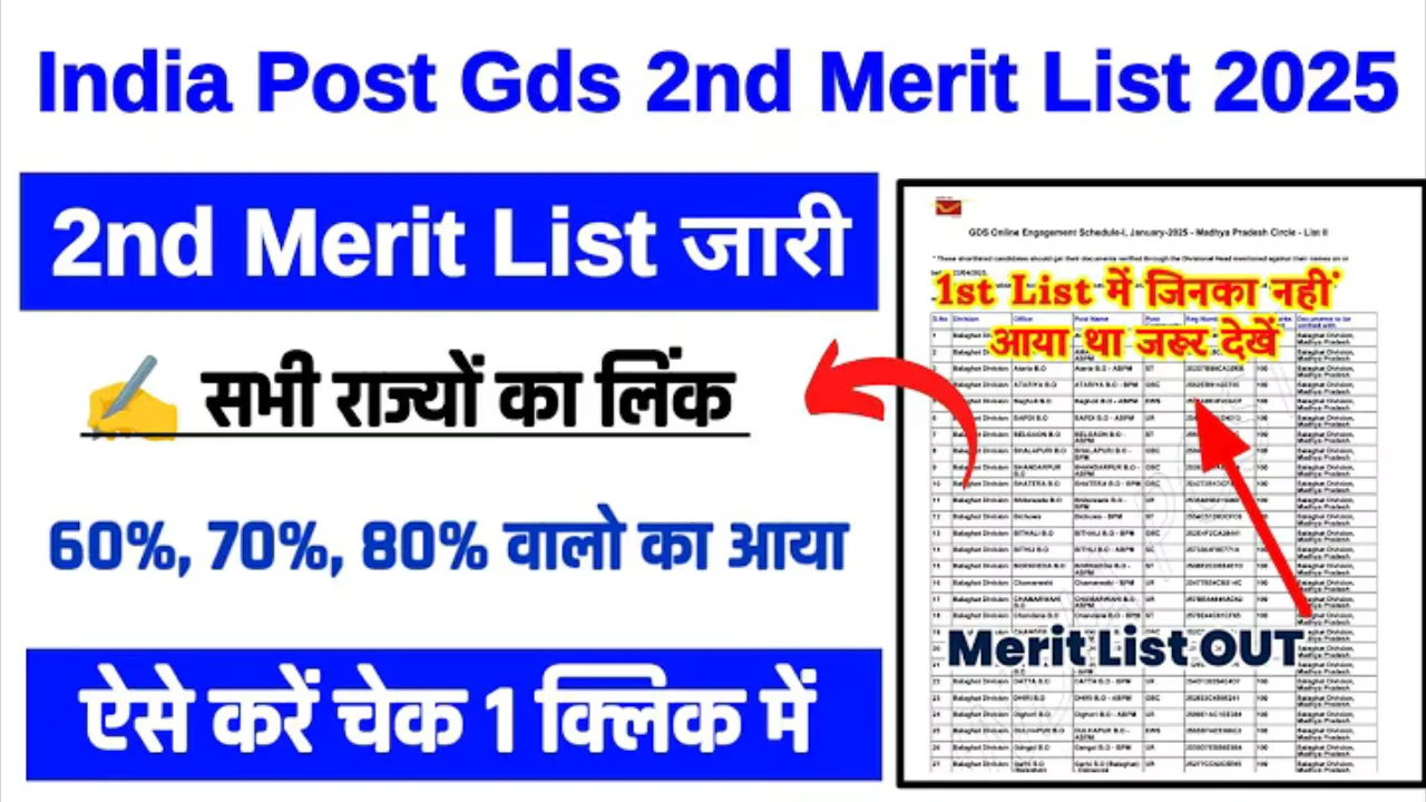 gds 2nd merit list